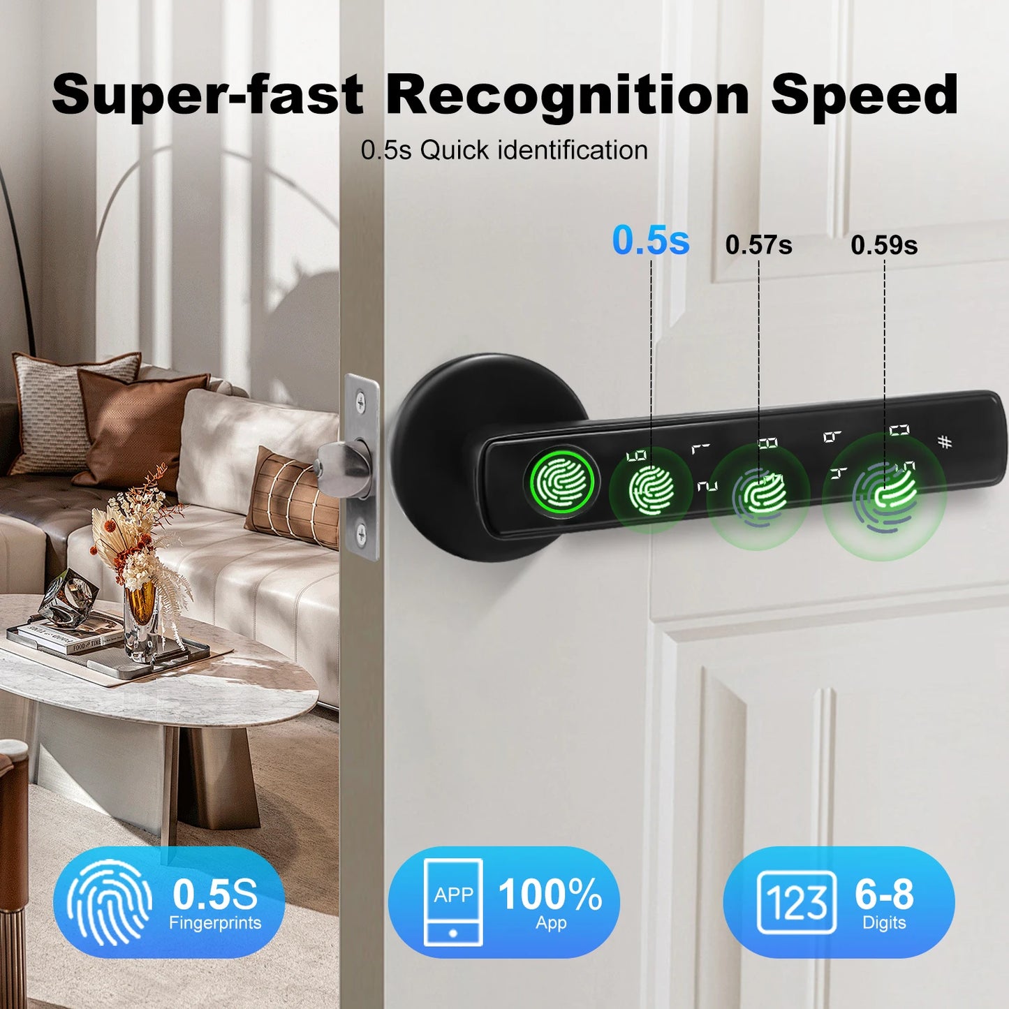 Tuya Bluetooth Fingerprint Electronic Door Handle Lock Smart Lock System Security Protection Smart Home Devices